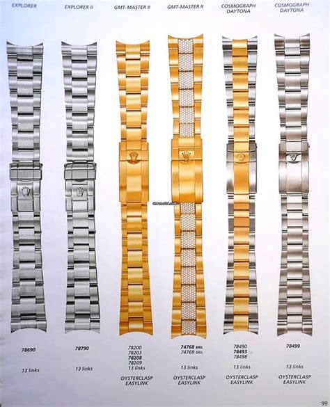 rolex bracelet codes|authentic rolex bracelet.